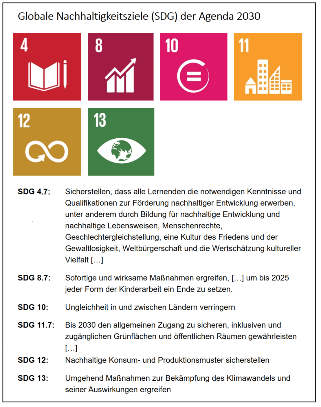 Leitziel 5 SDGs